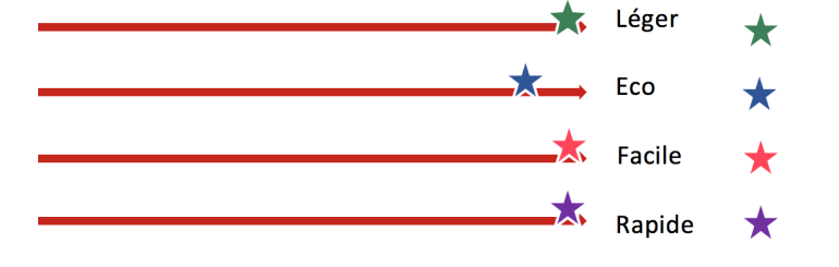 Capture d_écran 2017-05-22 à 12.07.20